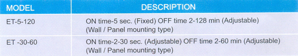 Electronic Timer Lubrication System